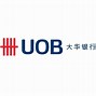 Image result for uoub