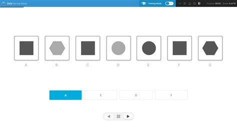 Image result for Predictive Index Test Questions