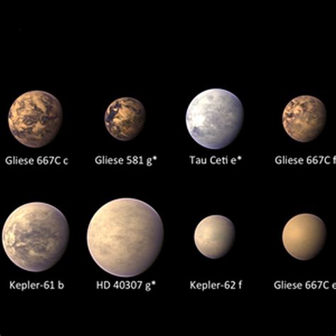 Solar System 12 Planets 的图像结果