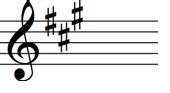 Image result for How to Read Key Signatures