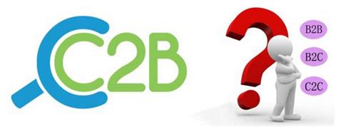 B2B电子商务网站有哪些类型 - 大商创