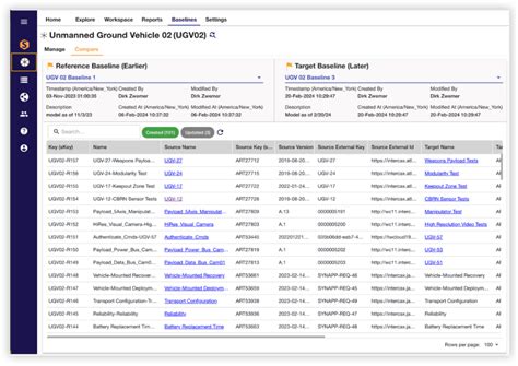 Syndeia Digital Thread 的图像结果