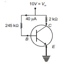In a common emitter transistor circuit, the base current is 40 μ A ...