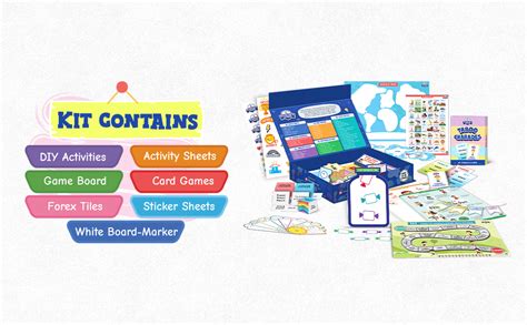 Buy ClassMonitor IQ Development Kit for 6-8 Year Old Kids | 180 ...
