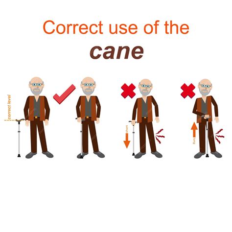 Correct use of the cane | Premium Vector