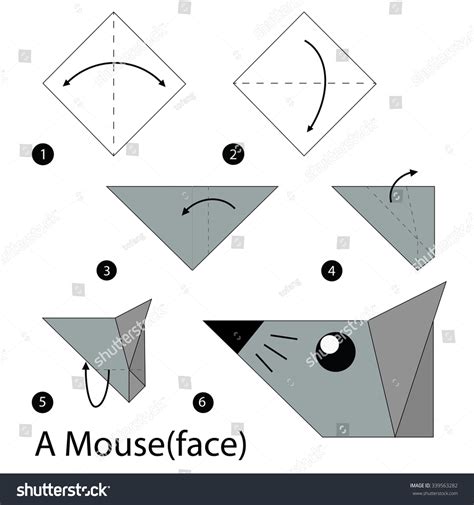 Image result for HowToBasic How to Make A