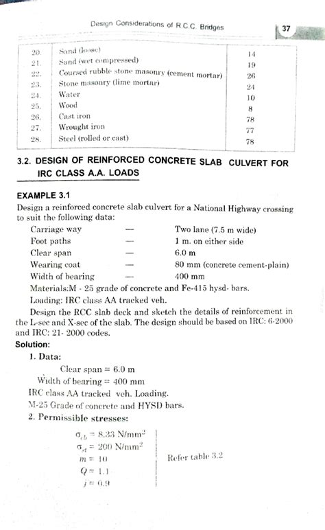 RCC Solid Slab Bridge Design Problem 2 Analysis and Solutions - Studocu