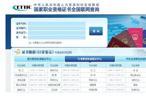 陕西省专业技术人员资格证书查询系统上线_新浪陕西_新浪网
