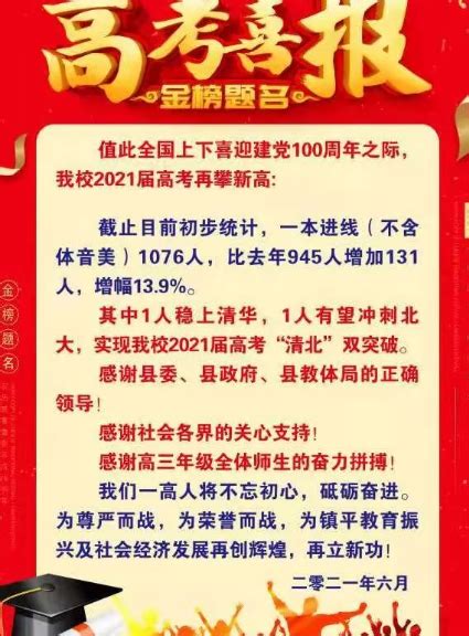 2023云南体育高考分数线（含2021-2022历年）_大学生必备网