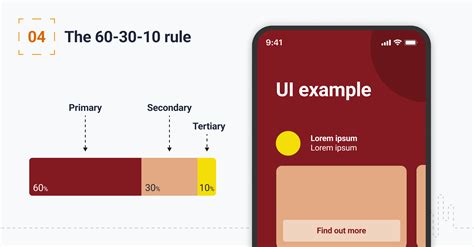 UX/UI Tips: The impact of colour theory on user experience | Make it Clear