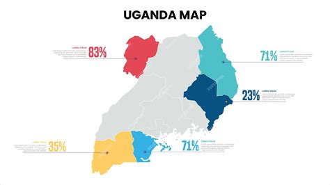 Uganda Country Religion Percentage