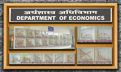 Major Instruments OR Software Available, School of Social Sciences ...