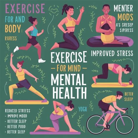 Exercise Diagrams 的图像结果