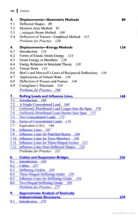 Image result for Basic Structural Analysis