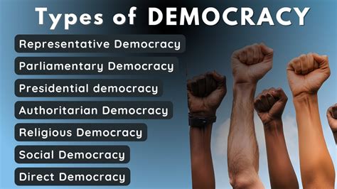 Democracy Examples 的图像结果