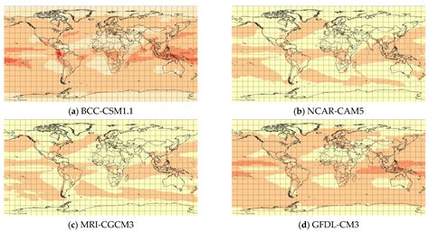 Comparison of GCM Precipitation Predictions with Their RMSEs and ...