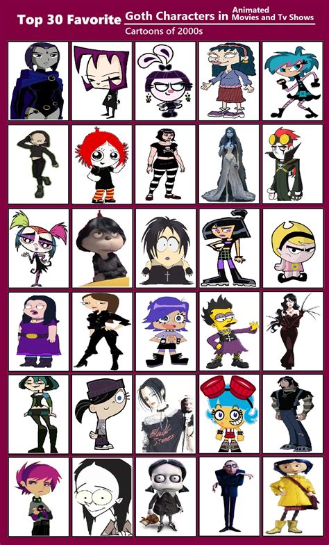 Top: 30 Animated Goth Characters in the 2000s | Fictional Characters ...