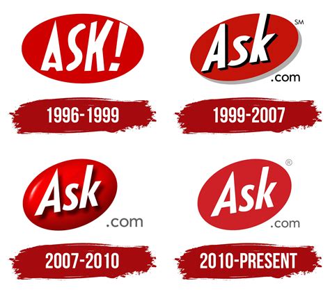Ask.com 的图像结果