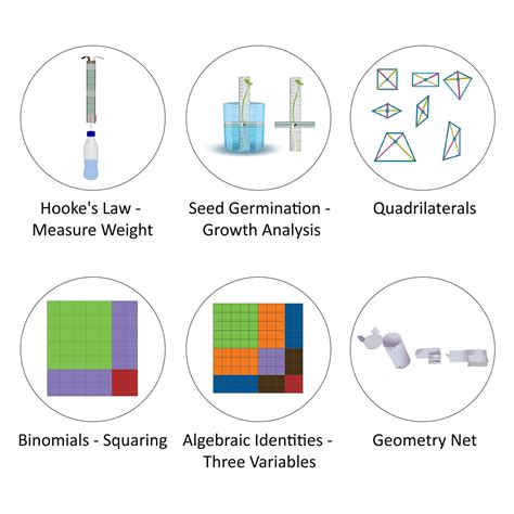 Grade VIII Annual Math Programme – ThinkTac
