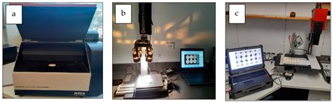 Comparison of Hyperspectral Imaging and Near-Infrared Spectroscopy to ...