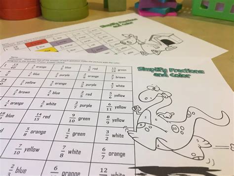 Image result for Fun Simplifying Fractions Song