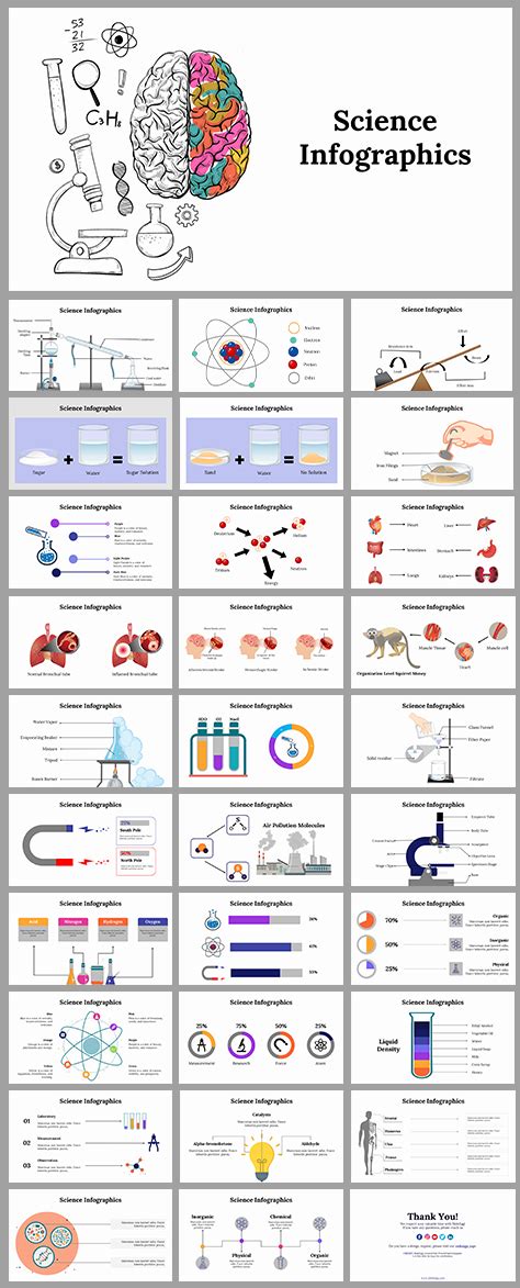 Infographic Examples Science 的图像结果