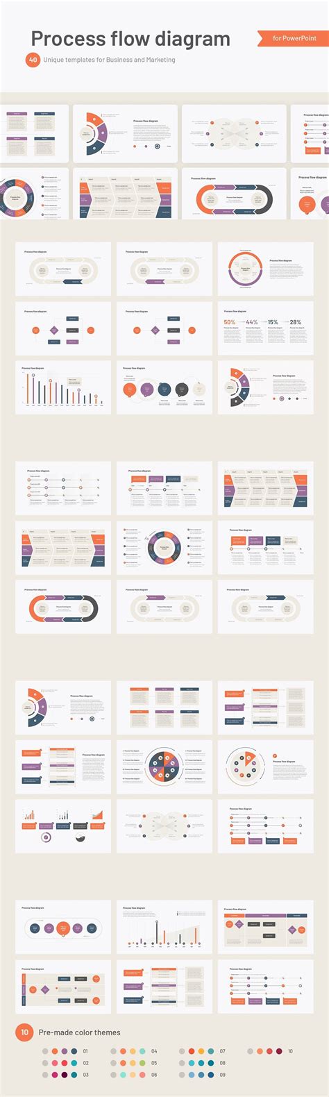 Process Flow Diagram Template PowerPoint 的图像结果