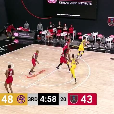 Los Angeles Sparks Women's Basketball - Sparks News, Scores, Stats ...