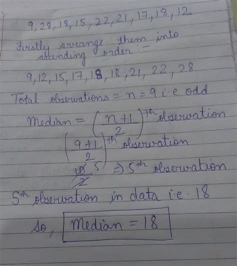 Find the median of the data: 9,28, 18, 15, 22, 21, 17, 18, 12. - Brainly.in