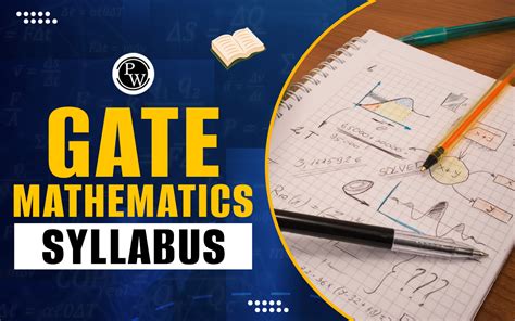 Image result for Gate Mathematics Syllabus