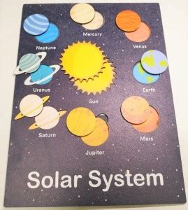 QIUCKEASY Learning Educational Solar System-Wooden Space Puzzle for ...