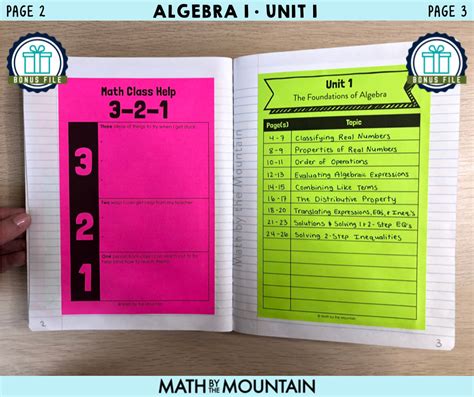 Mathbitsnotebook 的图像结果