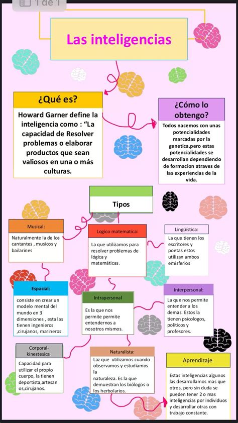 ¡Comparte resúmenes, material para preparar tus exámenes, apuntes y ...