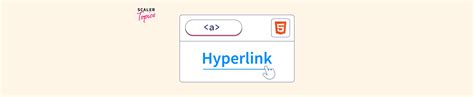 What Is the Correct HTML for Creating a Hyperlink ? - Scaler Topics