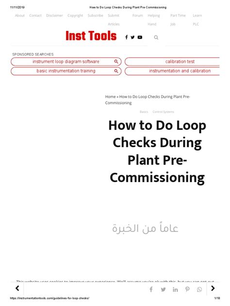 Image result for How to Perform a Loop Check
