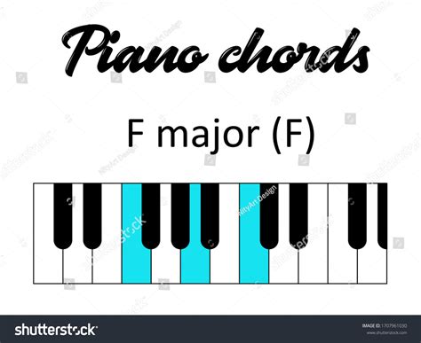 F Major Chord Piano