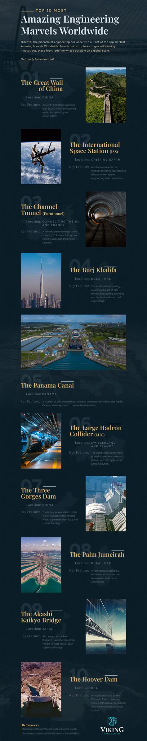 Amazing Engineering 的图像结果