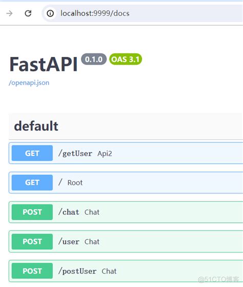 Image result for Fastapi Front End