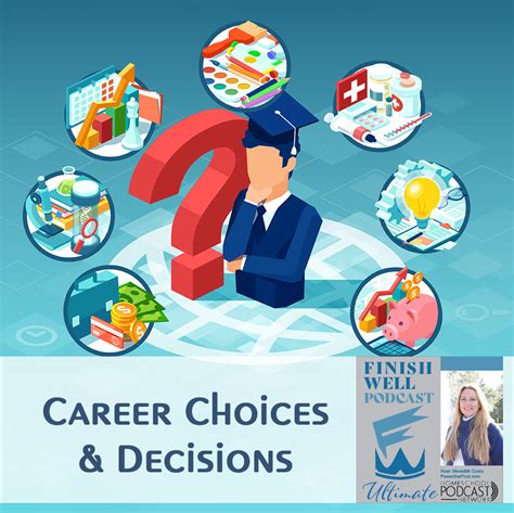 Career Choices & Decisions - Finish Well