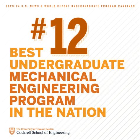 Home [www.me.utexas.edu]