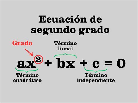 Ecuaciones De Segundo Grado