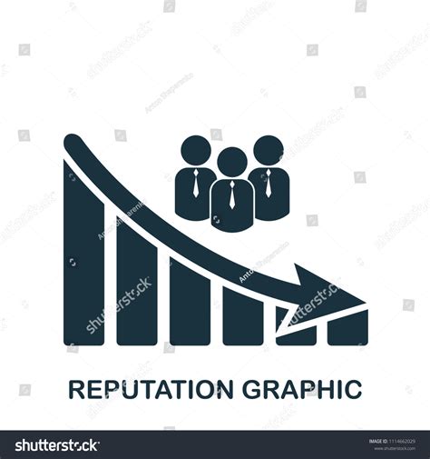 Reputation Loss 的图像结果