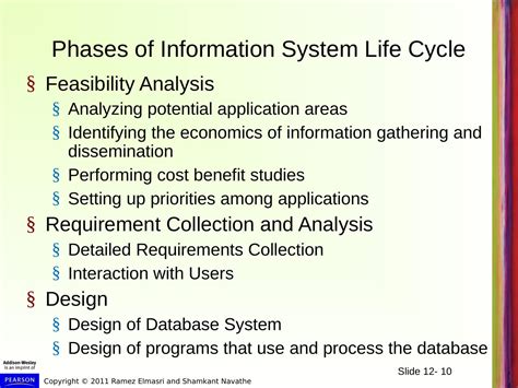 Database Design Tips 的图像结果