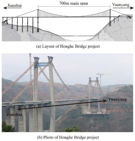 Early Age Shrinkage and Mechanical Effect of Ultra-High-Performance ...