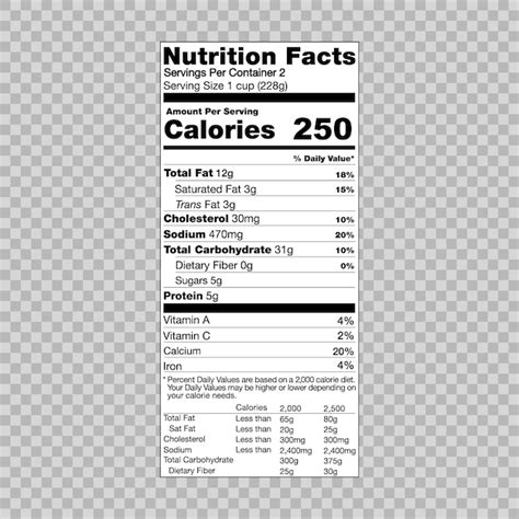 Modèle d'information de valeur nutritive pour l'étiquette d'un aliment ...