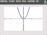 General - Graph End Behavior