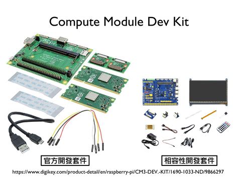 Computer Module 的图像结果