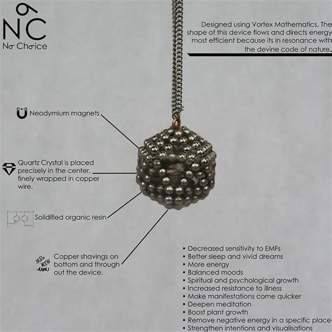 Image result for Vortex Generator DIY