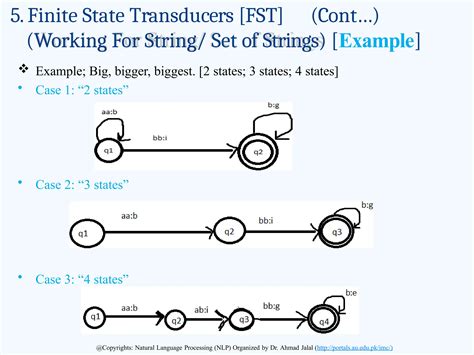 Words _Transducers Finite state transducers in natural language ...