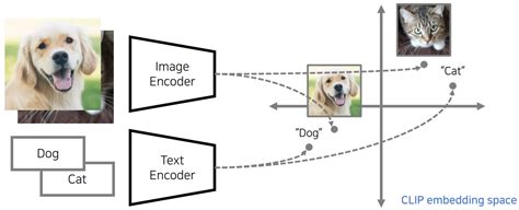 Pytti Tools 的图像结果
